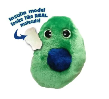 Giant Microbes Diabetes Beta Cell (Insuline)