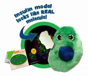 Giant Microbes Diabetes Beta Cell (Insuline)