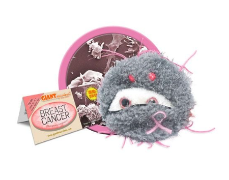 Giant Microbes Breast cancer cell (borstkanker cel)